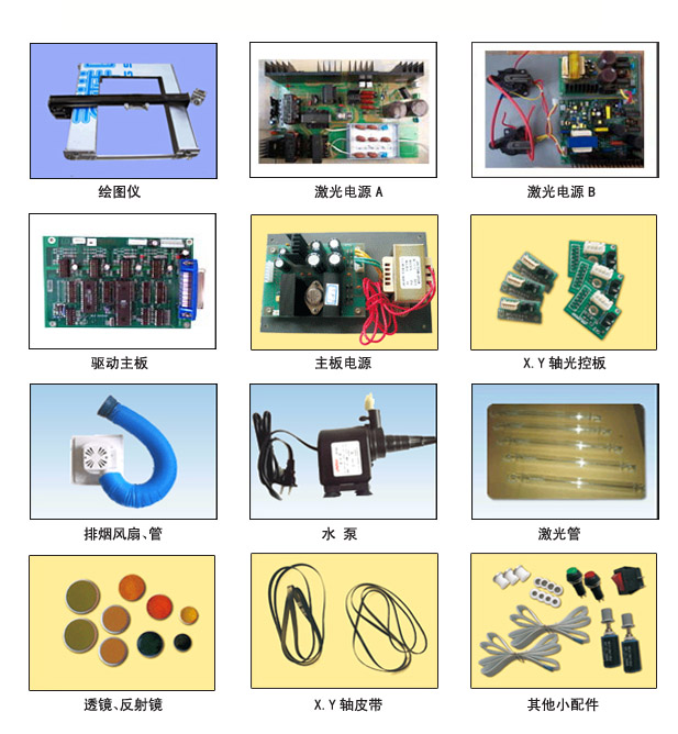 科銳激光雕刻機配件大全